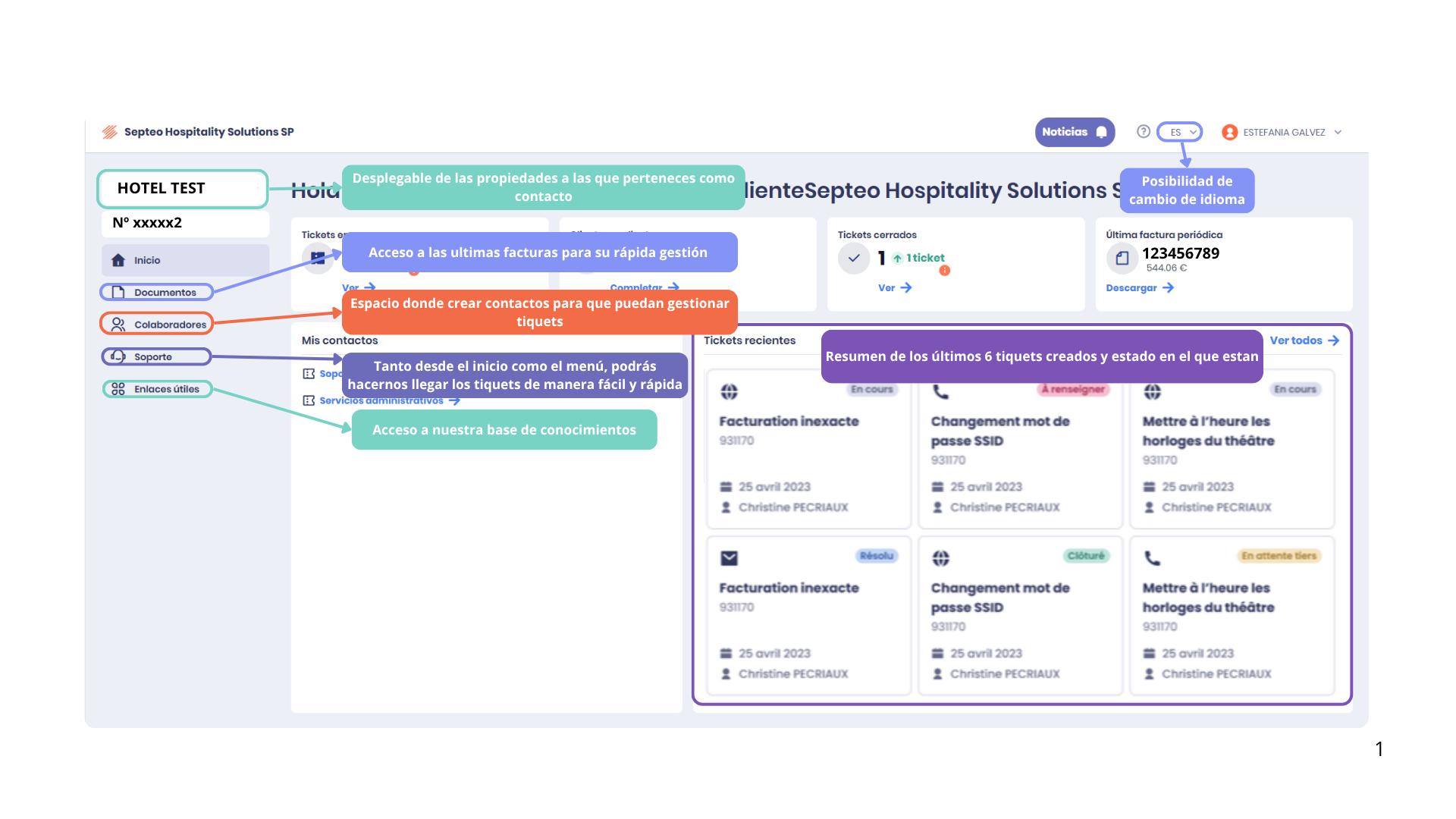 mapa Espacio Cliente.png